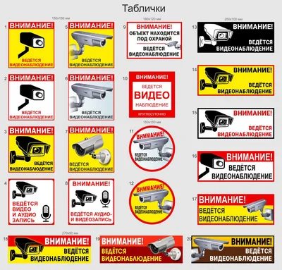 Табличка ведется видеонаблюдение: шаблоны, примеры макетов и дизайна, фото