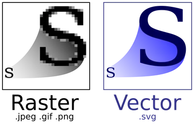 Векторная графика - Создание и разработка сайтов, векторный дизайн,  фирменный стиль WEBPOP.RU