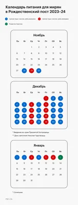 Великий пост: календарь питания по дням | Инфографика | Вопрос-Ответ |  Аргументы и Факты