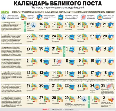 Великий Пост 2023: календарь питания | Правмир