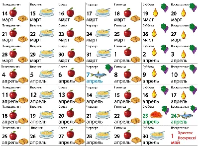 РОЖДЕСТВЕНСКИЙ ПОСТ-2023/2024 Г.: КОГДА НАЧИНАЕТСЯ, КАЛЕНДАРЬ ПИТАНИЯ ПО  ДНЯМ + ПОСТНЫЕ БЛЮДА К НОВОГОДНЕМУ СТОЛУ - IVATSEVICHY.BY