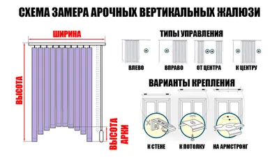 Вертикальные тканевые жалюзи Скрин серый на пластиковые окна - купить по  низкой цене