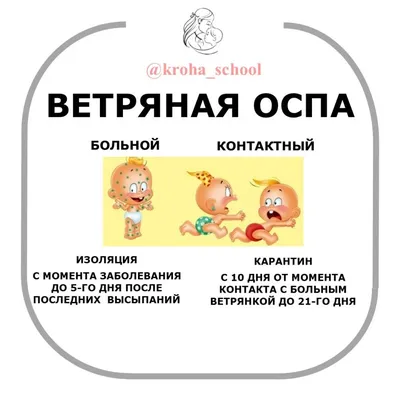 Чем опасна ветрянка для взрослого? | Новости Азовского района и Азова,  Ростовская область