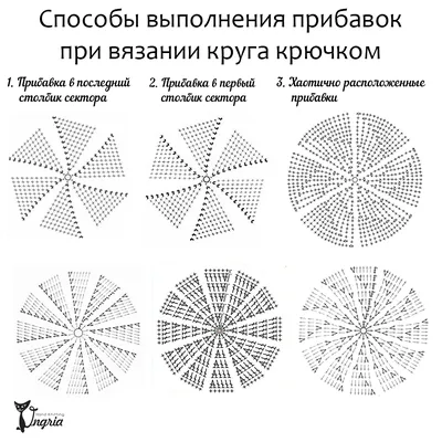 Мастер-класс вязание простого ЦВЕТКА - урок вязания крючком для начинающих  - YouTube