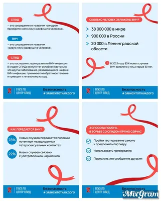ВИЧ-инфекция - ГБУЗ СО «Новокуйбышевская центральная городская больница»