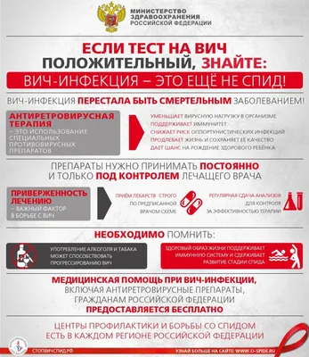 3.1. Все о лечении ВИЧ-инфекции - Life4me+