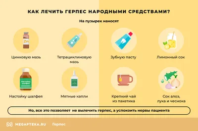 Дерматологические проявления вирусных инфекций. Часть 2