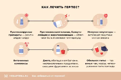 Герпес. Натуральное лечение. - Нутрициолог - Ольга Угрюмова