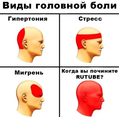 Посттравматическая головная боль - лечение, симптомы, причины, диагностика  | Центр Дикуля