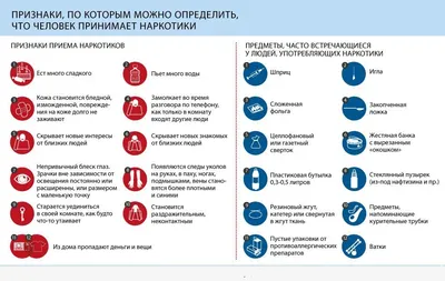 Какие бывают виды наркотиков и их действие на организм? | Сайт психологов  b17.ru | Дзен