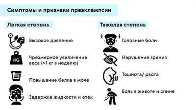 Отек щиколотки: причины и виды отеков | Медицинский центр «Гармония» | Дзен