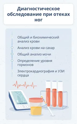 Отек мозга - причины появления, при каких заболеваниях возникает,  диагностика и способы лечения