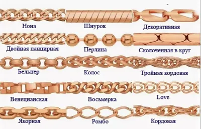 Браслет из красного золота 000-280913 | Купить в интернет-магазине «Наше  золото»