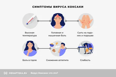 Вирус Коксаки У Ребенка Разновидность Энтероровируса Герпангина — стоковые  фотографии и другие картинки Ребёнок - iStock