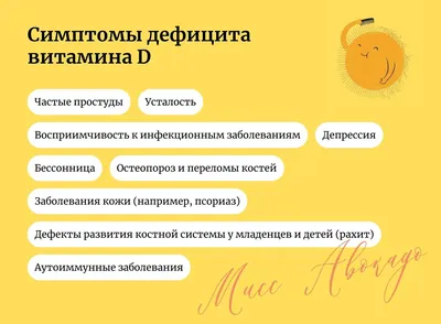 Витамин Д. Симптомы нехватки. Причины дефицита. Анализ. | Мисс Авокадо,  нутрициолог о здоровье | Дзен