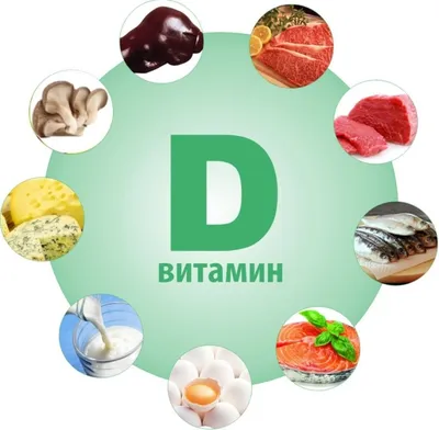 Витамин Д D-vitamiini 100 µg 120 таблеток Sana-Sol купить | Товары из  Финляндии