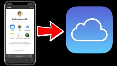 Как пользоваться iCloud на Windows. Теперь это совсем просто! |  AppleInsider.ru