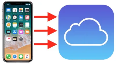 5 советов как очистить хранилище iCloud