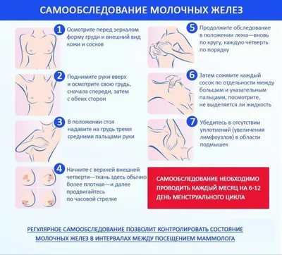 Неделя борьбы с раком молочной железы