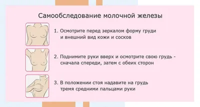 Рак молочной железы: степени и методы лечения - Клиника в Уручье