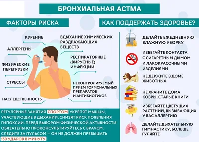 Для пациентов