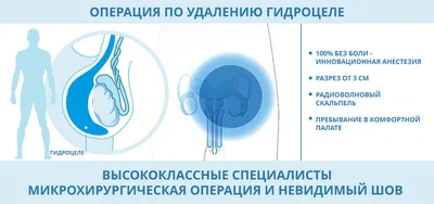 Журнал «Медицина світу» - Журнал для широкого кола лікарів