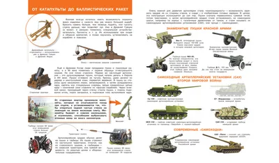 Красота силы: российская военная техника в картинах (9)