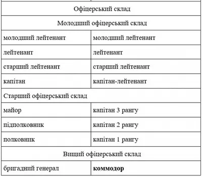 Марки машин | Марки, Автомобили логотипы, Алфавит