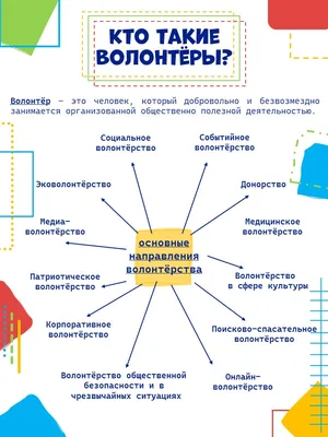 ВОЛОНТЕРСТВО КАК ФОРМА УЧАСТИЯ МОЛОДЕЖИ В ОБЩЕСТВЕННОЙ ЖИЗНИ: ПО МАТЕРИАЛАМ  ЭКСПЕРТНЫХ ИНТЕРВЬЮ – тема научной статьи по социологическим наукам читайте  бесплатно текст научно-исследовательской работы в электронной библиотеке  КиберЛенинка