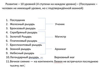 50 оттенков серы - запахи тела | Пикабу