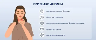 Воспаление миндалин: причины, симптомы и лечение