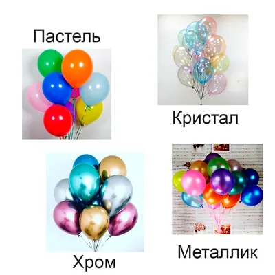 Шарики в Мурино, заказать воздушные гелиевые шары на дом с доставкой по  СПб, купить в Мурино (Санкт-Петербург)