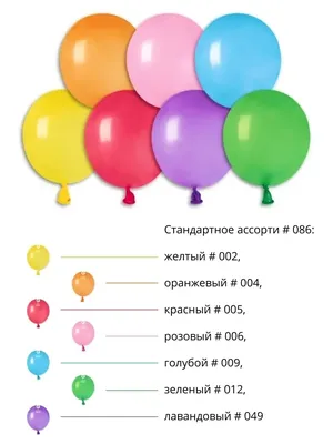 Красные воздушные шарики - купить в Москве | SharFun.ru