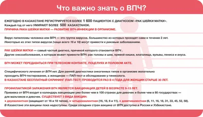 Вирус папилломы человека (ВПЧ): что это, как лечить, причины и симптомы