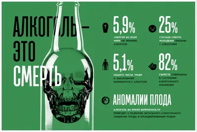 Вредные привычки и их влияние на здоровье человека » Гродненская Областная  Клиническая больница Медицинской Реабилитации