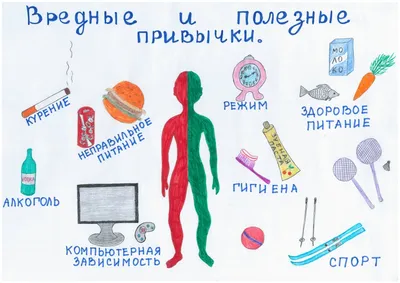 Вредные привычки - Губкинская центральная районная больница