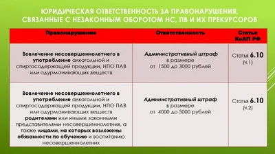 Жители Поволжья рассказали, какие вредные привычки появились у них из-за  работы