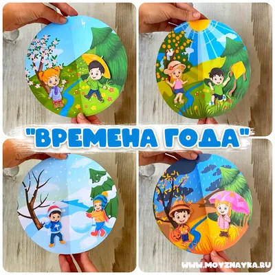 Плакат \"Времена года!\" - УМНИЦА