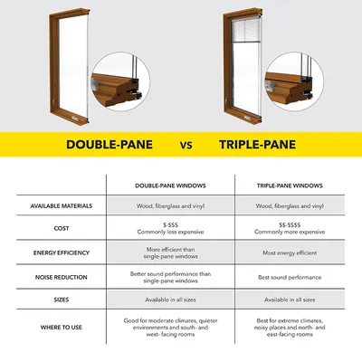 May or Might: What's the Difference? (With Examples)