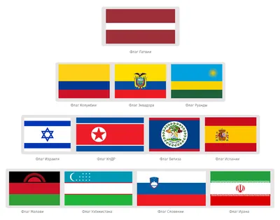 Флаги мира: бело-сине-красные триколоры с гербами