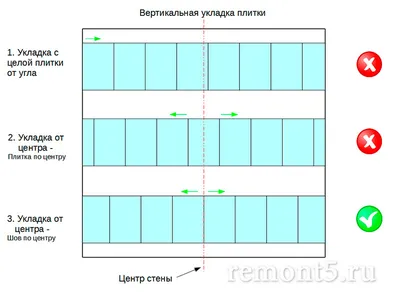 Фотошоп с нейросетью: как скачать и использовать функцию генеративной  заливки