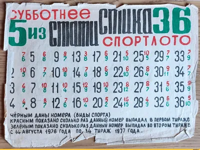 Самый смешной анекдот в мире в 2023 году: 50+ шуток