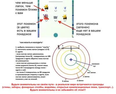 Легендарные покемоны | Канобу