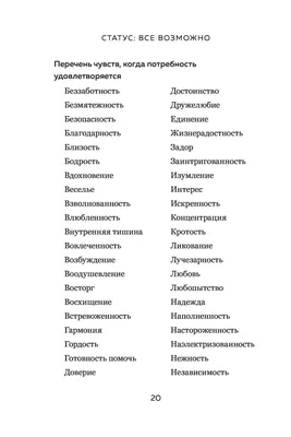 Статус: все возможно. Техники и приемы, с помощью которых ты напишешь свой  счастливый любовный сценарий (Саша Правило) - купить книгу с доставкой в  интернет-магазине «Читай-город». ISBN: 978-5-04-107040-3