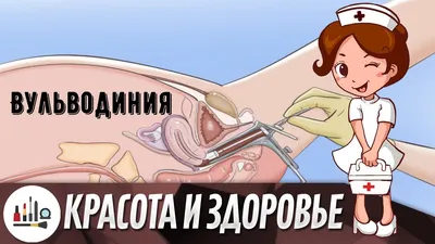 Ростовцева Е.С. - Тазовая боль у женщин. Гинекологические аспекты.  Диспаурения, вульводиния. Эндометриоз | UroWeb.ru — Урологический  информационный портал!