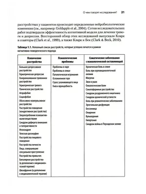 Уролог-сексолог в лечении синдрома хронической тазовой боли (вульводиния,  диспареуния и пр.) - YouTube