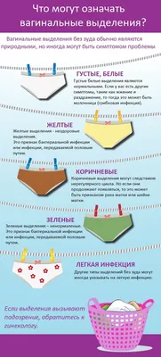 Кровянистые выделения и тошнота перед месячными: причины и способы  справиться