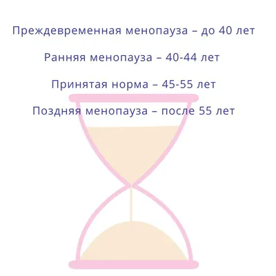 Острый вагинит – причины, симптомы, диагностика и лечение в «Будь Здоров»