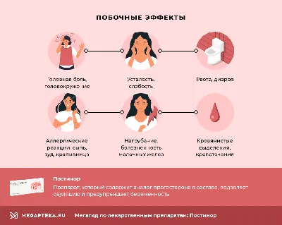 Выделения из сосков - причины появления, при каких заболеваниях возникает,  диагностика и способы лечения