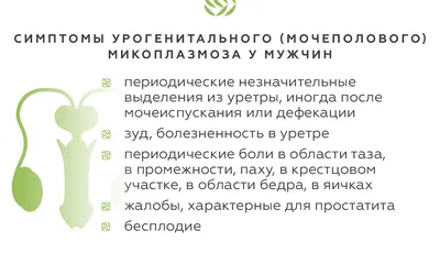 Гонорея у мужчин: симптомы, причины, лечение, профилактика в домашних  условиях